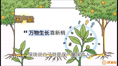 第四节：嫩梢保卫战&mdash;&mdash;潜叶蛾与蚜虫，课程：《柑橘十大病虫害：从入门到精通》