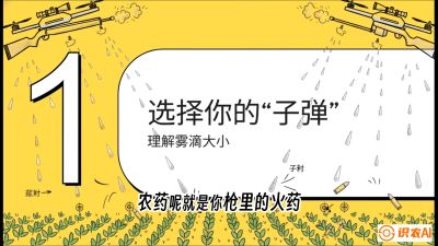 第1节：无人机打药总&ldquo;白干&rdquo;？&mdash;&mdash;搞懂雾滴与天气的关系，课程：《无人机植保搞钱必修课：从&ldquo;瞎飞&rdquo;到&ldquo;懂行&rdquo;的6步进阶》